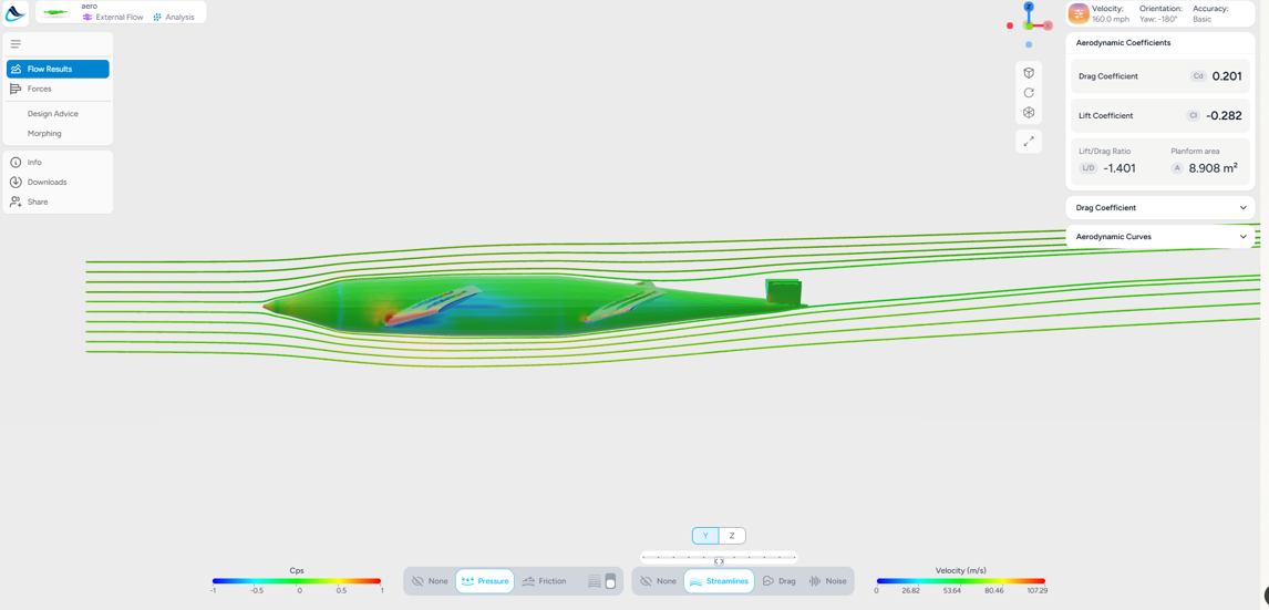 Surface pressure distribution on Aether eVTOL